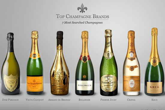 世界起泡酒大全,問(wèn)度娘不如戳這里!